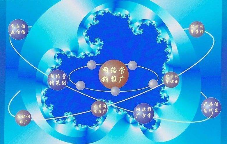 凤山新媒体运营企业需要掌握的网络推广技巧有哪些