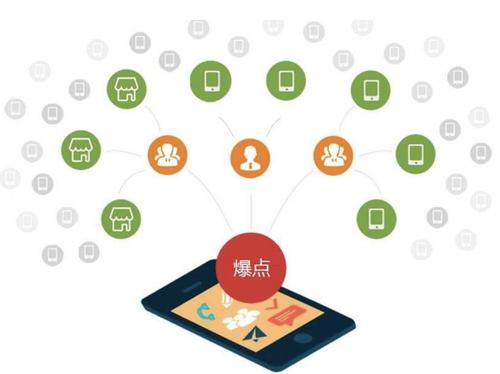 凤山为什么越来越多的企业通过软文营销来引流